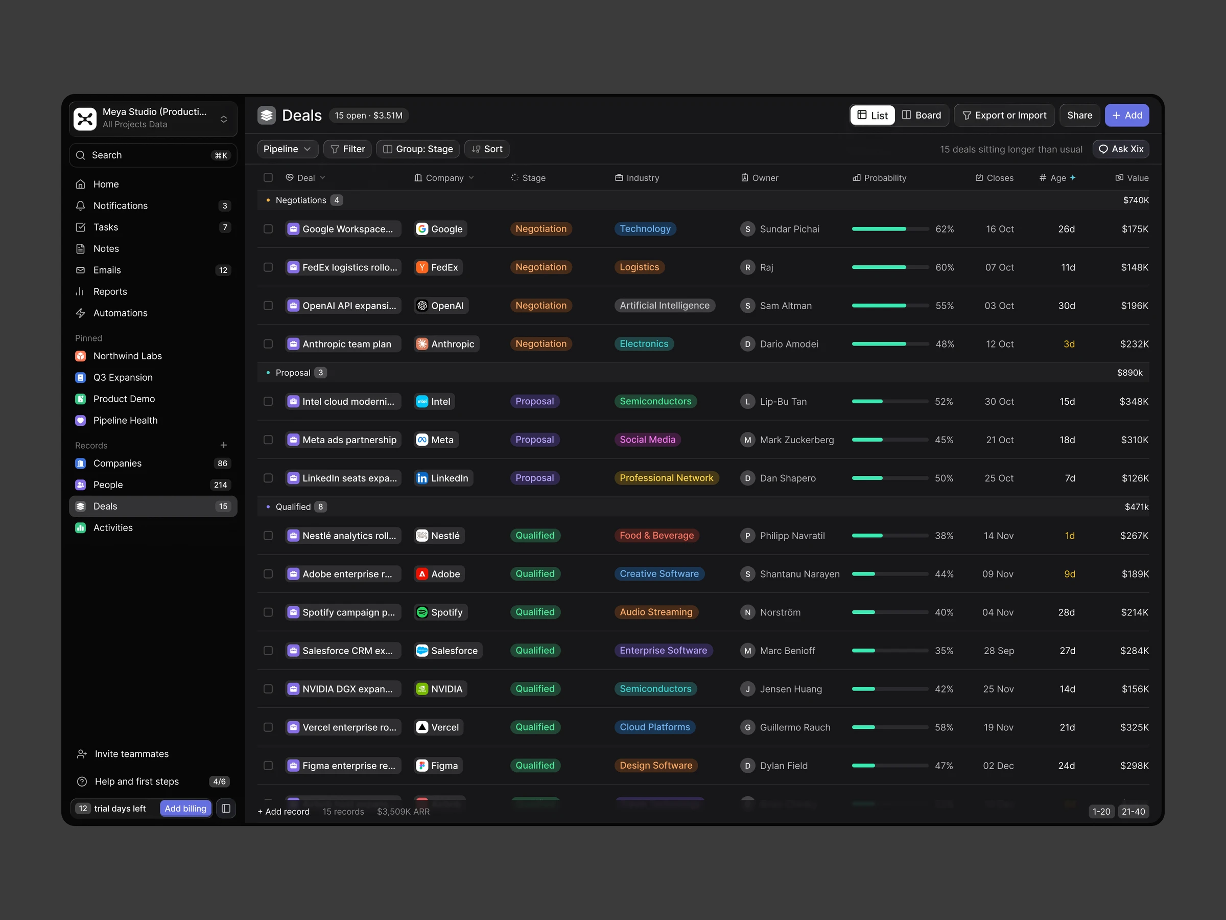 Xix CRM deals view